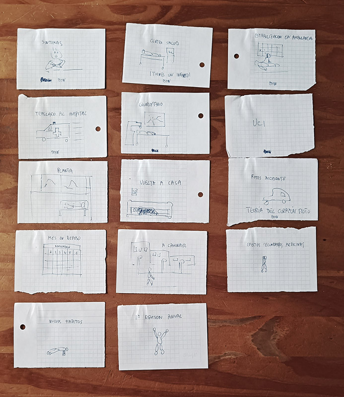 8/9 Heart Crash Attack :: Planificación.